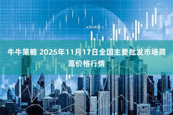 牛牛策略 2025年11月17日全国主要批发市场茼蒿价格行情