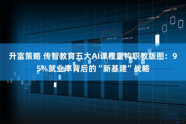 升富策略 传智教育五大AI课程重构职教版图：95%就业率背后的“新基建”战略